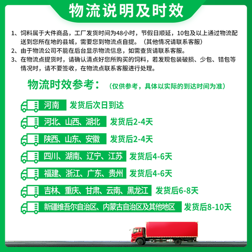 New Hope Liuhe premix pig feed for small pigs, medium pigs and large pig premix for growing fast suckling pigs-CW140 (40% concentrated feed, 20kg)