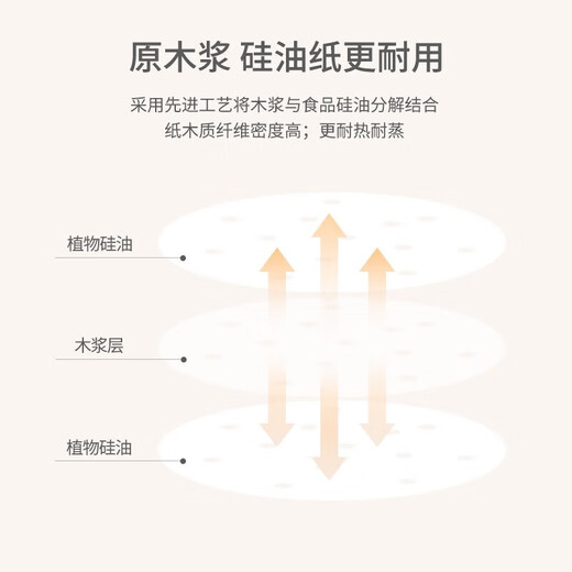 MAXCOOK steamer paper bun pad paper steamed bun paper steamed bun paper non-stick household steamer paper disposable 100 sheets 24cm MCPJ4278