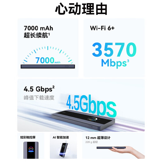 Huawei Smart Selection 5G Mobile WiFi Pro5 Mobile Pocket WiFi6 5G-A High-Speed ​​Full Netcom Plug-in-Karte Wireless Traffic Network Card 2025 E6888 AX15B Huawei Smart Selection 5G Einjähriger Datenverkehr 1500G pro Monat
