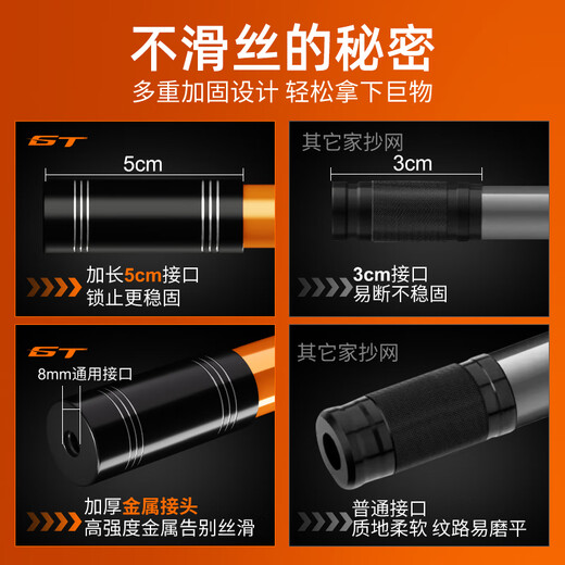 Woding GT copy net full set of fishing net bag telescopic carbon super hard copy net rod large object copy rod net head fish fishing net fishing net 3m 50cm GT large object copy net rod + large object net head