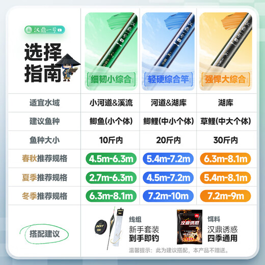 汉鼎一号5代鱼竿超轻手竿4.5米台钓竿鲫鱼竿碳纤维手杆 4.5m小综合