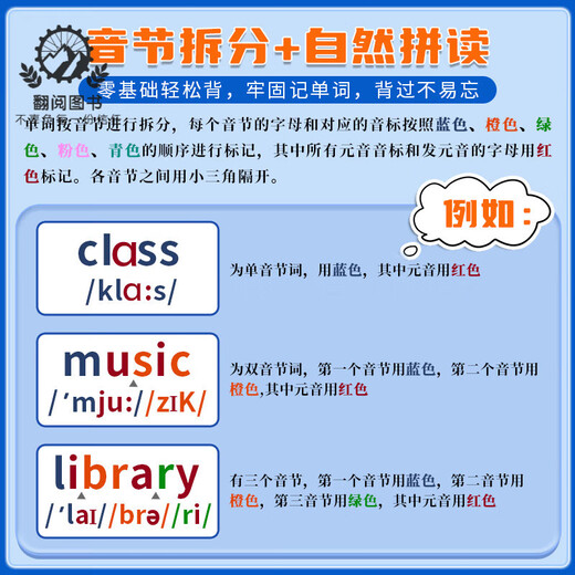分拆速记英语分拆速记小学1300单词 小学生拼读法英语必背单词大头同学像拼拼音一样 音标自然拼读记单词一本通人教版拆分手册 小学通用 小学英语范文一本全