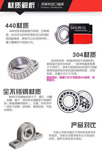 瑞典BMD不锈钢微型小轴承S693S694S695S6966976986992ZP4 S6992ZP44409206
