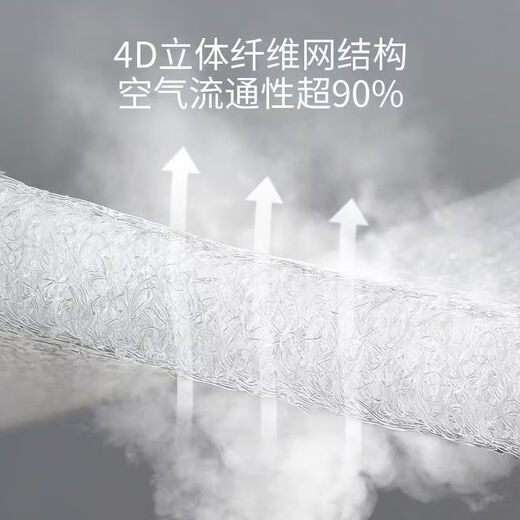 VALDERA尿布台垫子婴儿床尿布台配件隔尿垫宝宝护理台垫抚触台软垫可清洗 定制任意尺寸/防滑底 （长+宽）cm小于100