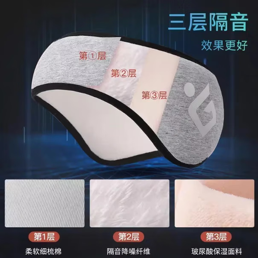 开学隔音耳罩睡眠静音超强降噪宿舍学生晚上睡觉防吵耳塞防噪耳罩 隔音耳罩-黑色款-送耳塞-1个装