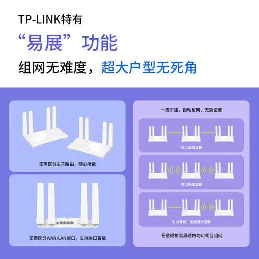 TP-LINK Avenue series full-blooded WiFi6 home Gigabit wireless router 5G dual-band easy-to-mesh high-speed wall penetration king AX3000 full Gigabit XDR3010