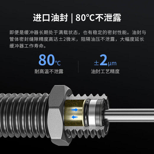 枭采j8气缸AD稳速器减震器阻尼器山耐斯台氣缓液压TWAC油压缓冲器 优单向自补AC12101 单向自补AC1210