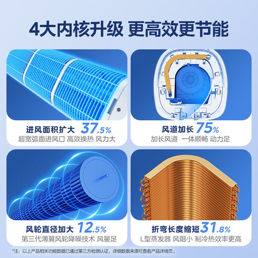 美的（Midea）空调套装 酷省电系列 一套购齐 新一级能效 变频冷暖  2025新款酷省电挂机+酷省电Pro立式柜机组合 酷省电2025款+酷省电柜机(三室一厅)