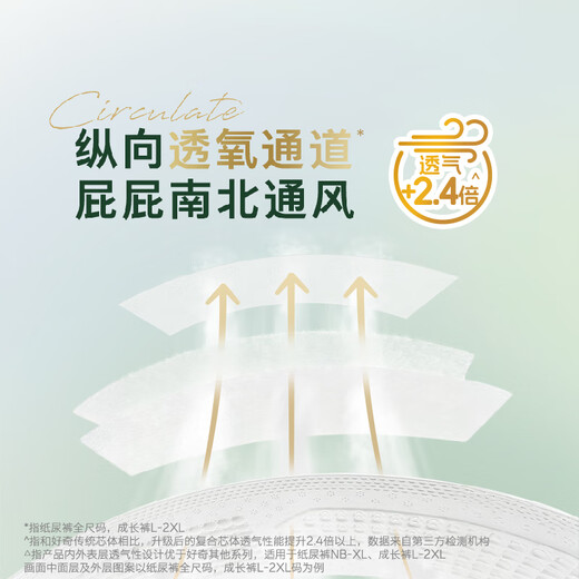 Huggies Little Forest Pull-up Pants