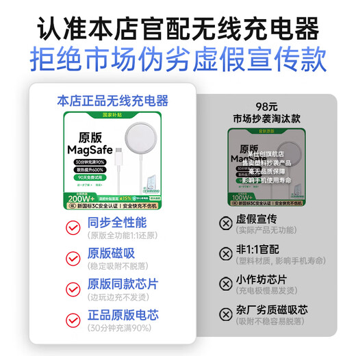 威顿【国家3C认证｜30W超级快充】适用于苹果16无线充电器MageSafe磁吸Qi快充iphone16ProMax15/14手机 【全系20W冰芯插头】MagSafe｜PD快充套装 【苹果全系专用】
