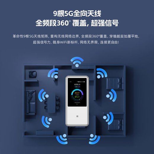 ZTE U60 Pro 5G portable WiFi7 mobile accompanying 5g full network plug-in card router long battery life car unlimited wifi card wireless broadband portable 2025 model U60 Pro black + single network annual package monthly 1500G