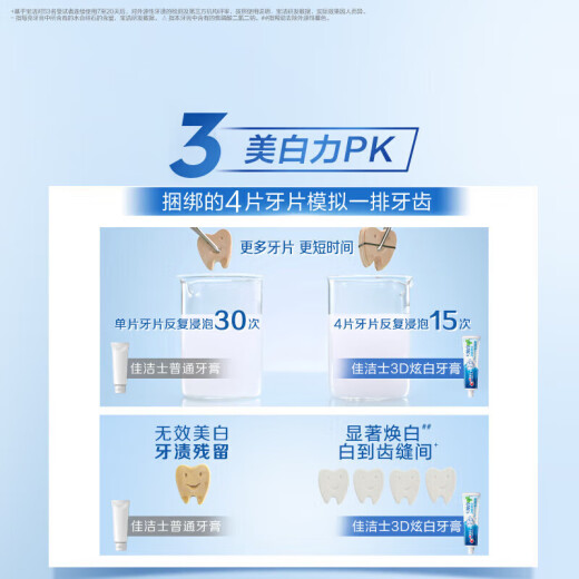 佳洁士全优7效炫白护龈美白清口气含氟防蛀热销榜牙膏共700g京东自营