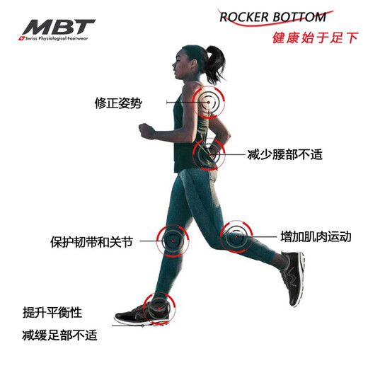 MBT【瑞士品牌】越野跑步鞋男户外透气弧形徒步休闲运动徒步登山鞋 1592M蓝色【M.1.D.S马赛压力分配系统】 8.5 /42