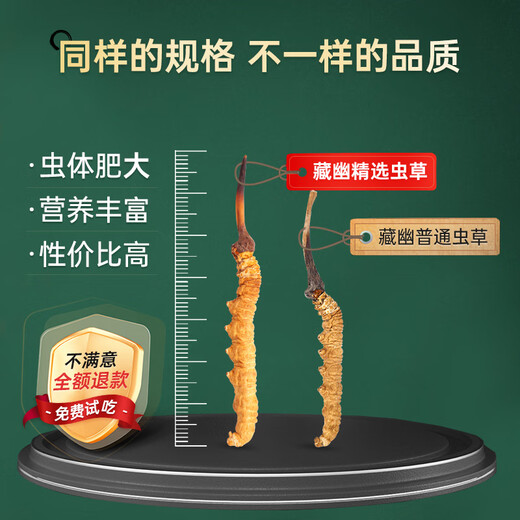藏幽正宗冬虫夏草礼盒装滋补品头期干虫草送长辈父母领导营养品礼物 【自用 送礼】4根/克-20克-80根【性价比款】