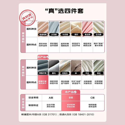 LOVO Luolai Life Lefu velvet three-piece set Thickened warmth kit Bed linen bedding 150*215cm coffee color