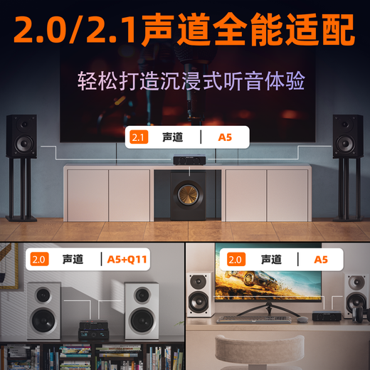 DOUK AUDIO A5 TPA3255 High Power Amplifier Class D Amplifier High Pass Filter (HPF) 30-200Hz A5+48V5A GaN Power Supply