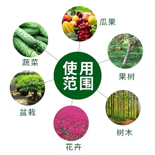 Yuntianhua Urea Fertilizer Quick-acting Nitrogen Fertilizer Vegetable Agriculture Water-soluble Fertilizer Organic Fertilizer Chemical Fertilizer Flower General Compound Fertilizer Small Particle Urea 10 Jin Jin equal to 0.5 kg Dispatch