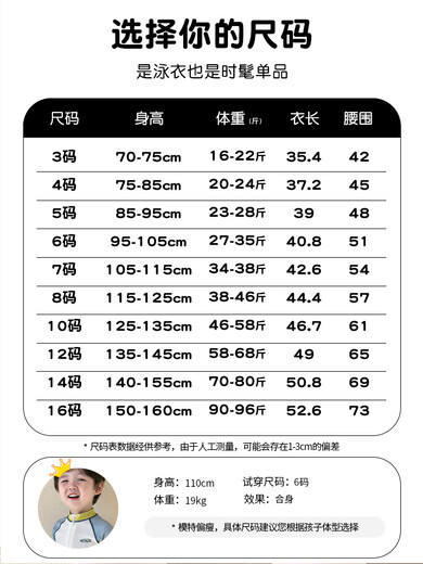 Hanchang LNGA LANDGRE children's boys' swimsuit 2025 new split sunscreen quick-drying small and medium gray (with swimming cap + swimming goggles + beach shoes) 155-16T height 152-165CM weight 78-98Jin Jin equals 0.5 kg One size