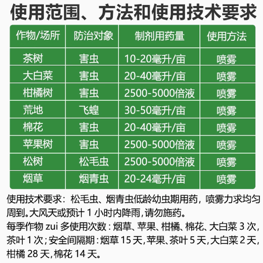 Number one star enemy kills deltamethrin, vegetable and fruit tree aphids, cabbage caterpillars, corn borer pesticides and insecticides 20ml 1 box