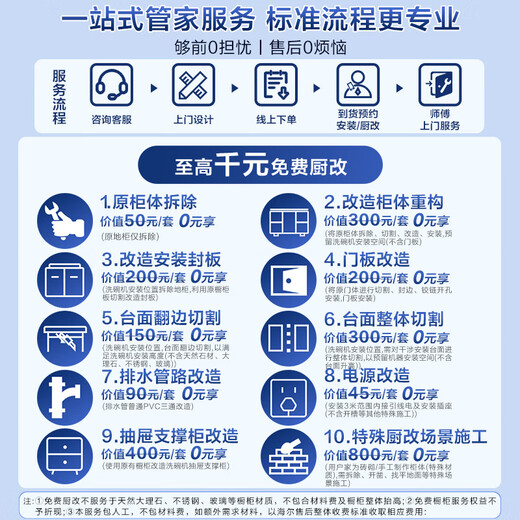 Casarte Xiaoxuanfeng Pro National Subsidy 20% Dishwasher Embedded 18 Sets Large Capacity H-Wash Ultra-Clean Cabin Lighting Colorful Sliding Switch Door CYSZW1857GHU1