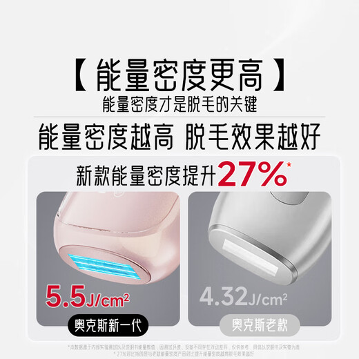 AUX National Subsidy Hair Removal Device Freezing Point Laser Painless Whole Body Underarm Private Parts Home Shaving Device Girlfriend and Wife Gift Box Holiday Gift 1208 Freezing Point Hair Removal Device