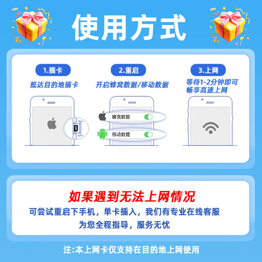 Korean calling card 5G unlimited data mobile data Internet card Seoul Jeju Island data travel sim card 6 days 2GB high-speed 5G network + unlimited 3G per day