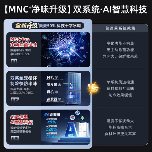 Meiling MNC+ odor upgrade 503L active sterilization dual system silent ultra-thin zero-embedded cross-door refrigerator BCD-503WSPU9CZX503L ceramic white