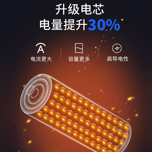 Philips (PHILIPS) carbon AA battery 6 dry batteries suitable for remote controls/clocks/electronic scales/calculators/alarm clocks/ear thermometer AA R6 batteries