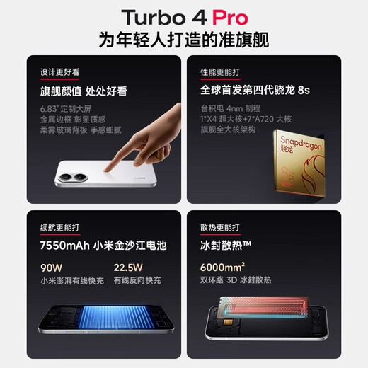 小米红米Turbo4 Pro【国家补贴】 新品小米红米5G手机 红米turbo4pro手机 白色 12GB+256GB 官方标配