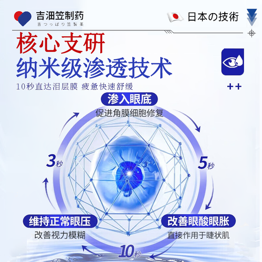 Jili Pharmaceutical Japanese Lutein Eye Drops relieve eye fatigue, dry eyes, blurred vision, relieve itching, swelling and pain, stay up late and reduce inflammation