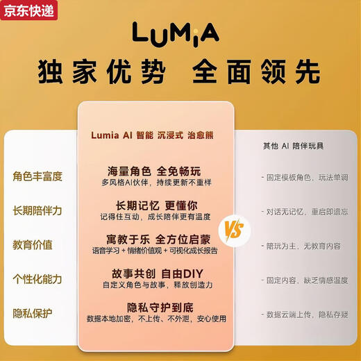 Qilicai AI Illumination Early Education English English Intelligent Dialogue Bear Children's Children's Day Toys Gift's Gift's Lumia Bear Gift for Lifetime Adhesing