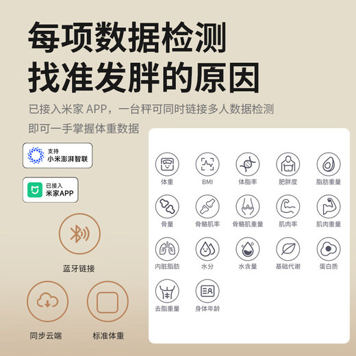 小米有品生态链米家APP苏子体脂秤体重秤家用电子秤小型充电体脂秤居家小巧称重计人体电池称体重 【小米生态认证】充电款-米家白 终生质保丨免费换新
