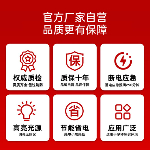 Bestian Fire Emergency Sign Light National Standard LED Safety Exit Light Escape Channel Emergency Evacuation Sign Single Sided