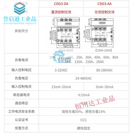 Solid state relay CDG3 DC control AC 380V three-phase 24V small 40A80A100A60A AA AC AA AC control AC 200A