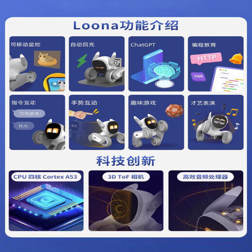 Clicbot (Clicbot) Intelligenter Roboterhund Smart Pet Home Roboter Sprachkontrolle Fernüberwachung Interaktiver Begleiter High-Tech-Programmierung Gesichtserkennung AI Elektronische Spielzeuge Kindergeburtstag Loona ++ Ladeständer