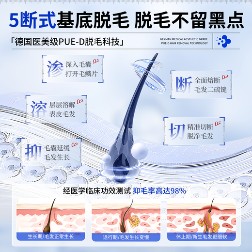 DOKTOREA hair removal cream non-permanent hair removal to remove underarm hair removal private parts hair removal body limbs for men and women