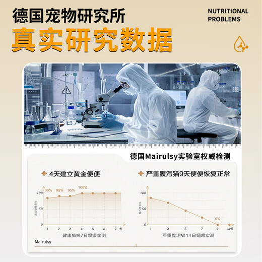 MAIRULSY Sam German Cat Goat Milk Powder with 100% Raw Goat Milk Nutritional Supplement Vitamin Lactoferrin Young Adult 0 Lactose Close to Breast Milk Three Boxes