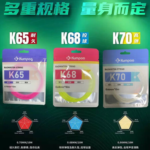
Xunfeng Badminton Racket Net String High Elasticity and Durable KS58 Ball Control Xunfeng Badminton Racket Feather String K65K68K70 Rose Pink-KS58 Line (Wire Diameter 0.67) 3 Lines