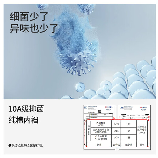 
Nanjiren men's briefs men's pure cotton comfortable and breathable 10A antibacterial large size shorts men's shorts 4 sets of triangle mixed colors 4 XL [Suggested 120Jin [Jin equals 0.5 kg]-140Jin [Jin equals 0.5 kg]]