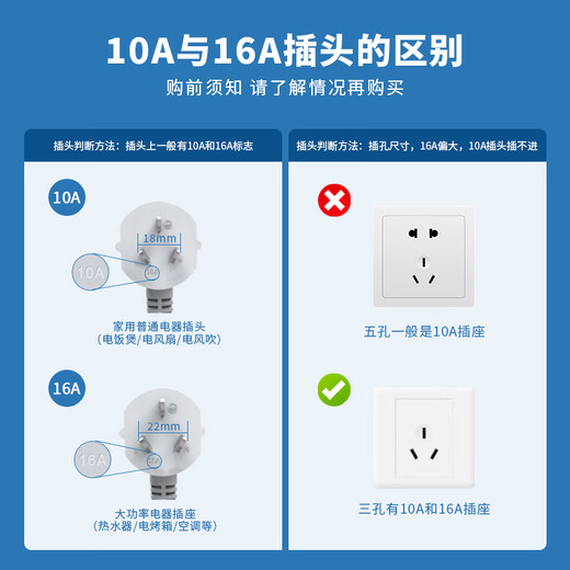 Oulent Smart Socket Voice Control Connected to Mijia APP 16A Power Statistics Plug Water Heater/Electric Heater Timing Switch Overload Protection Automatic Power Off CB3