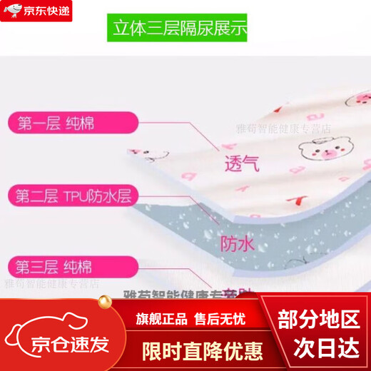 
Chouying baby diapers pure cotton washable newborn pants drying butts artifact baby leakproof children thickened pockets Set: 3 pairs of diapers + 5 6-layer peanut diapers 1 piece S code [Suggested 5-13 Jin [Jin equals 0.5 kg]/0-3 months]