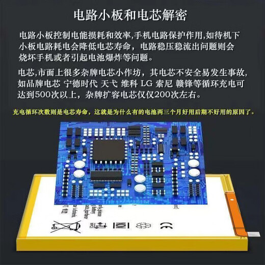 【品质原装】适用努比亚红魔7电池NX679J手机魔改更换大容量版7S 【带工具+胶水】超高容电芯