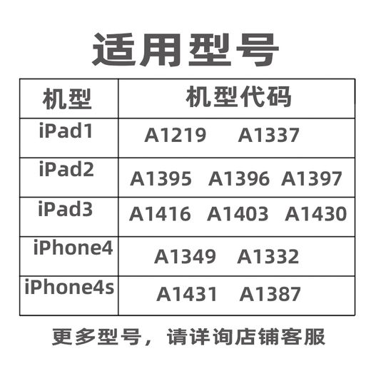 Adapté d'origine à Apple iPad 3rd Génération A1416 Câble de chargement de tablette A1395 / 1396 Apple iPad Pro Tablet IPad 2 Charge White Wide Head Set Remplacement plat d'origine [10W Head + 1 mètre fil]