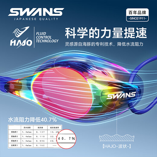 SWANS swimming goggles imported from Japan, professional rubber ring-free racing training swimming goggles, waterproof and anti-fog adult training goggles, purple-red coating