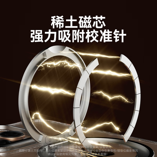 Suoying [boutons de la caméra AI | Bracket rotatif] Applicable à Apple iPhone 16 Promax Case Pleft Magsafe transparent transparent complet