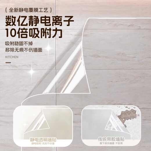 Fuju Kitchen Oil-proof Sticker Electrostatic Adsorption Film Stove Wall Waterproof and Oil-proof Self-adhesive Countertop Film 5 Meters