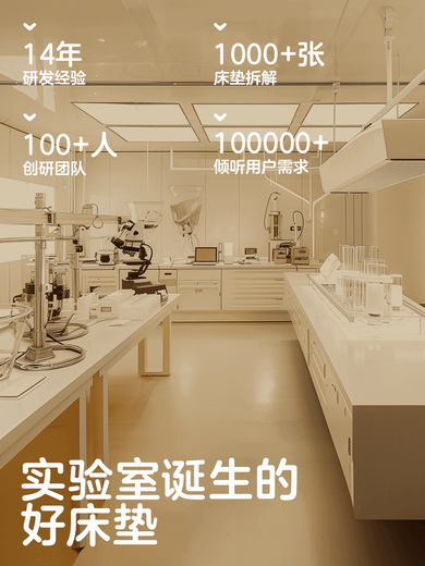 KUB Baby Mattress Kindergarten Spliced Mattress Baby and Children's Mattress Customized Formaldehyde-Free Cool Feel Little Brown Bear Mattress - Four Seasons Washable Model 4D Air Fiber, Ice Silk Cool Feel Customized Size, Minimum Order of 1 Piece, Consult Customer Service for Delivery in 2-7 Days (Thickness 6cm