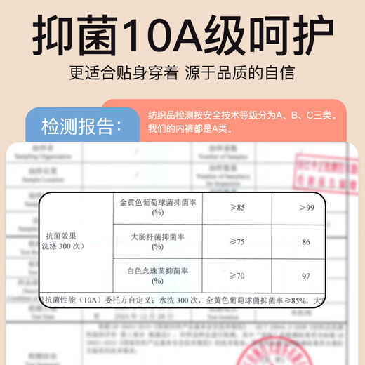 Langsha children's underwear girls class A triangle cotton shorts medium and large children's antibacterial baby underwear without clip pp 120