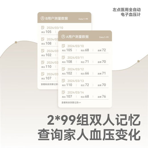 Kessin auscultation method electronic blood sphygmomanometer medical professional arm cylinder type fully automatic home test 693L oscilloscope arm cylinder type charging use