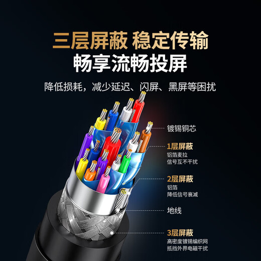 Greenlink Typ-C auf DP1.4 Adapter Projektionsbildschirm Konverterkabel 8K60Hz 4K240Hz geeignet für IPhone Macmini iPad Air Laptop 1 Meter einfach schwarz 8K60Hz DP1.4 DP